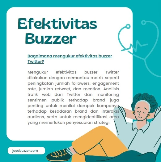 Bagaimana mengukur efektivitas buzzer facebook?